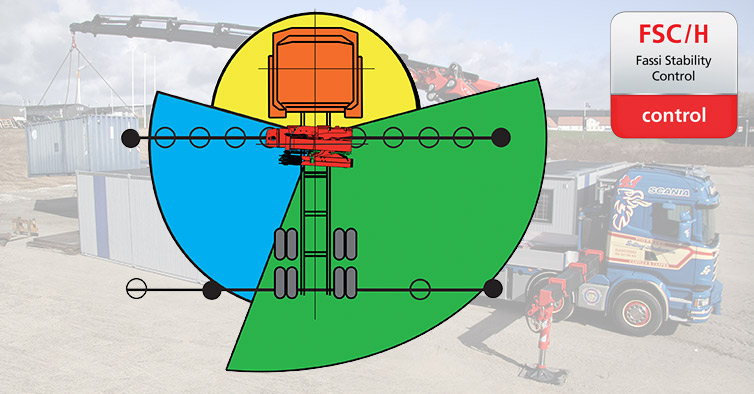 FSC/H: Fassi Stability Control / H FSC/H: Fassi Stability Control / H