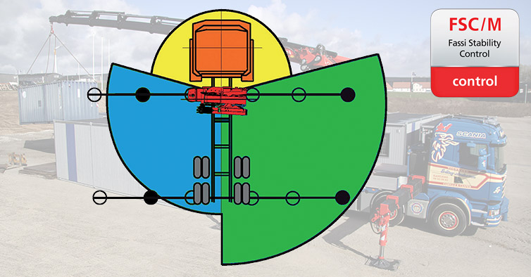 FSC/M: Fassi Stability Control / M FSC/M: Fassi Stability Control / M