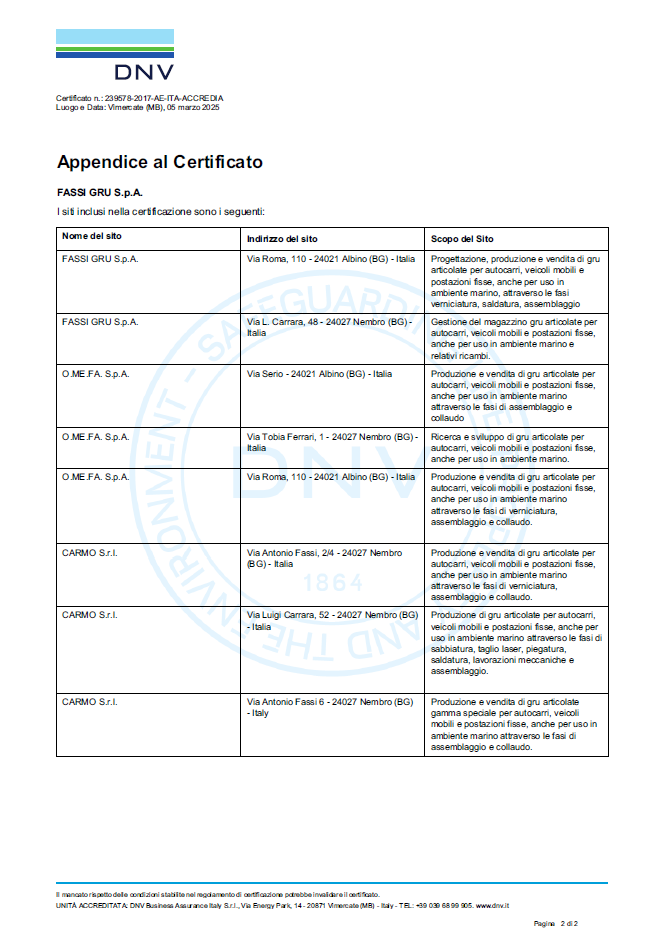 ISO 14001 2015 b